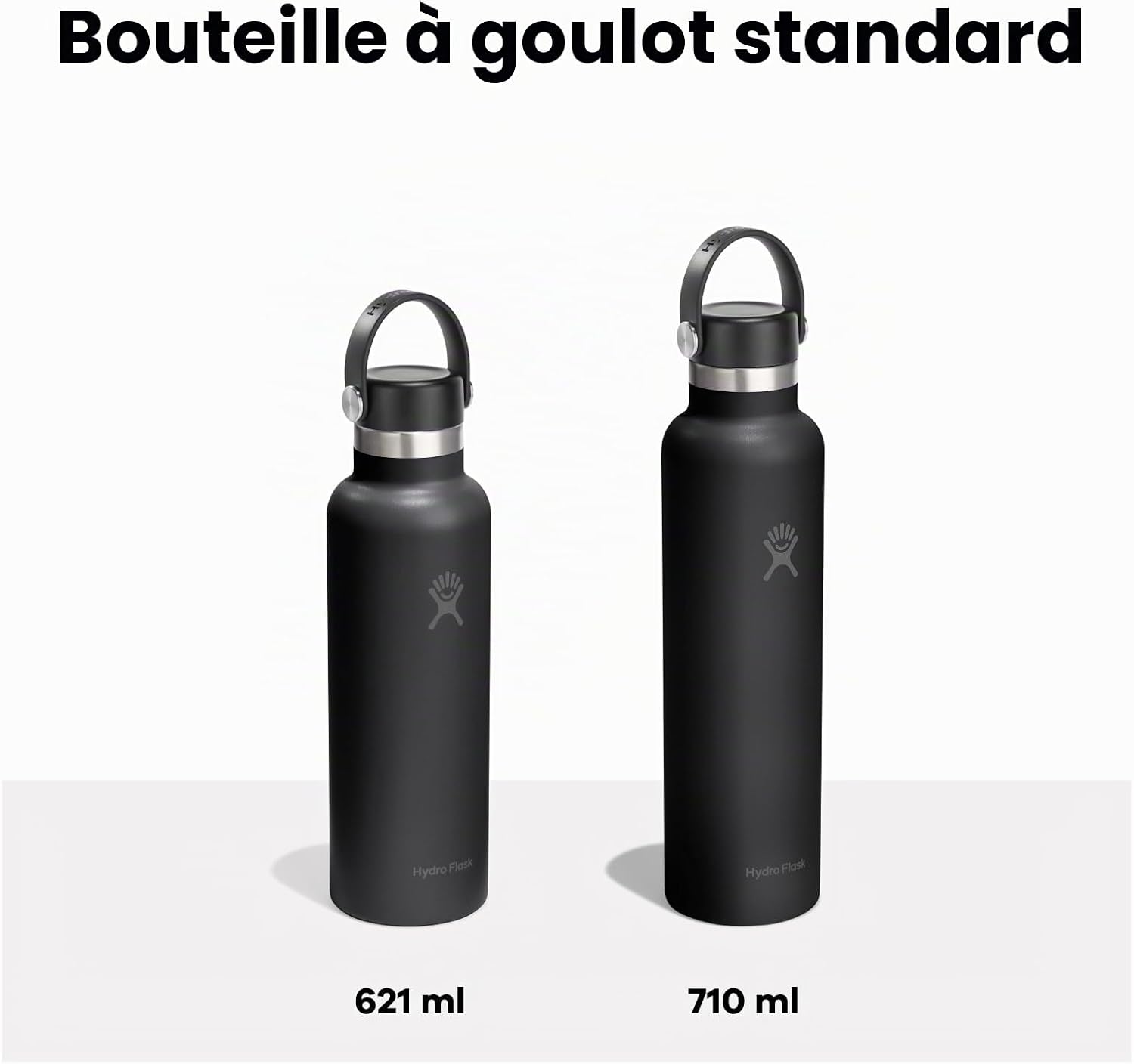 Hydratation avec hydro flask 2 Hydratation avec hydro flask – Image 2